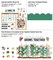 Carson Dellosa 594 Pc. Grow Together Classroom Decor Bundle, Bulletin Board Borders, Monthly Calendar, Bulletin Board Letters, Classroom Cutouts, Stickers, Bulletin Board, Posters, and Nameplates